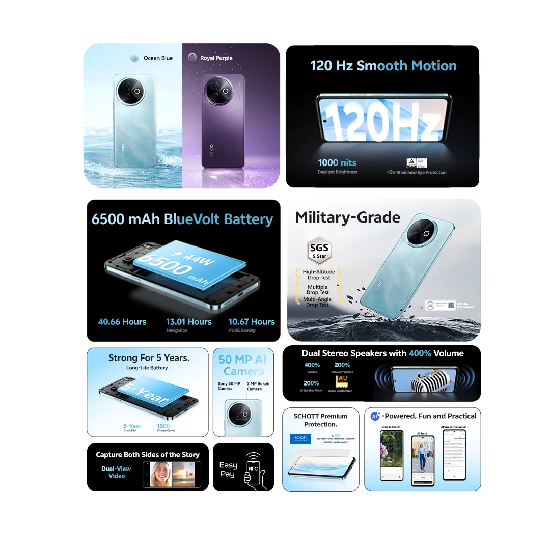 vivo Y39 Ocean Blue_18