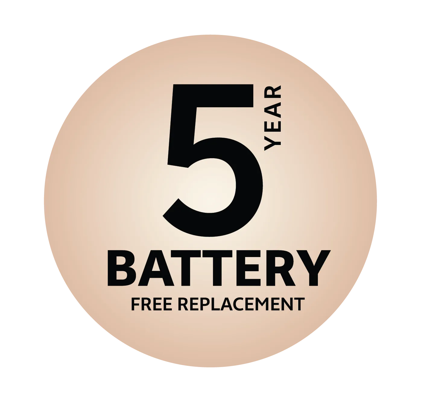 5 Year Battery Free Replacementc_1