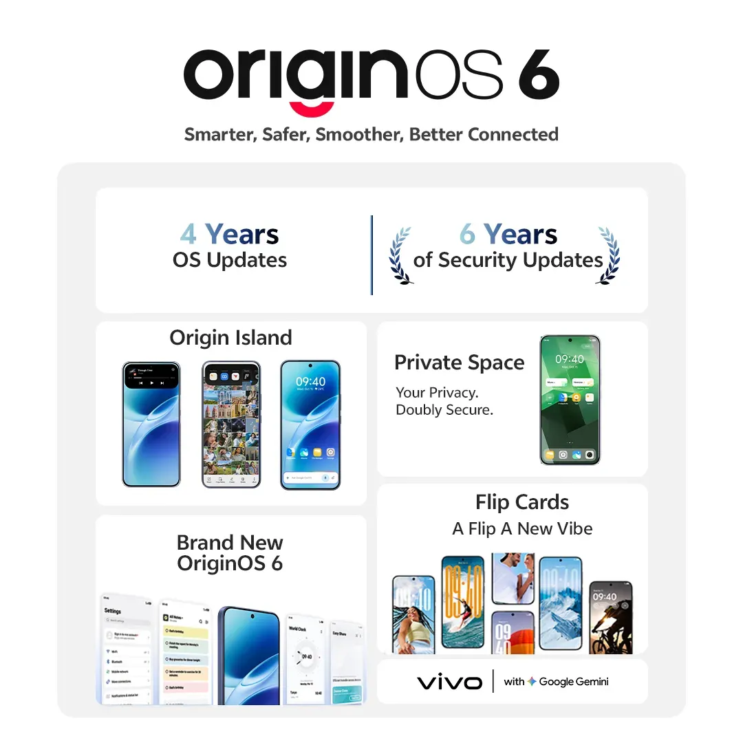 vivo V70 FE Blue 8GB+256GB_19