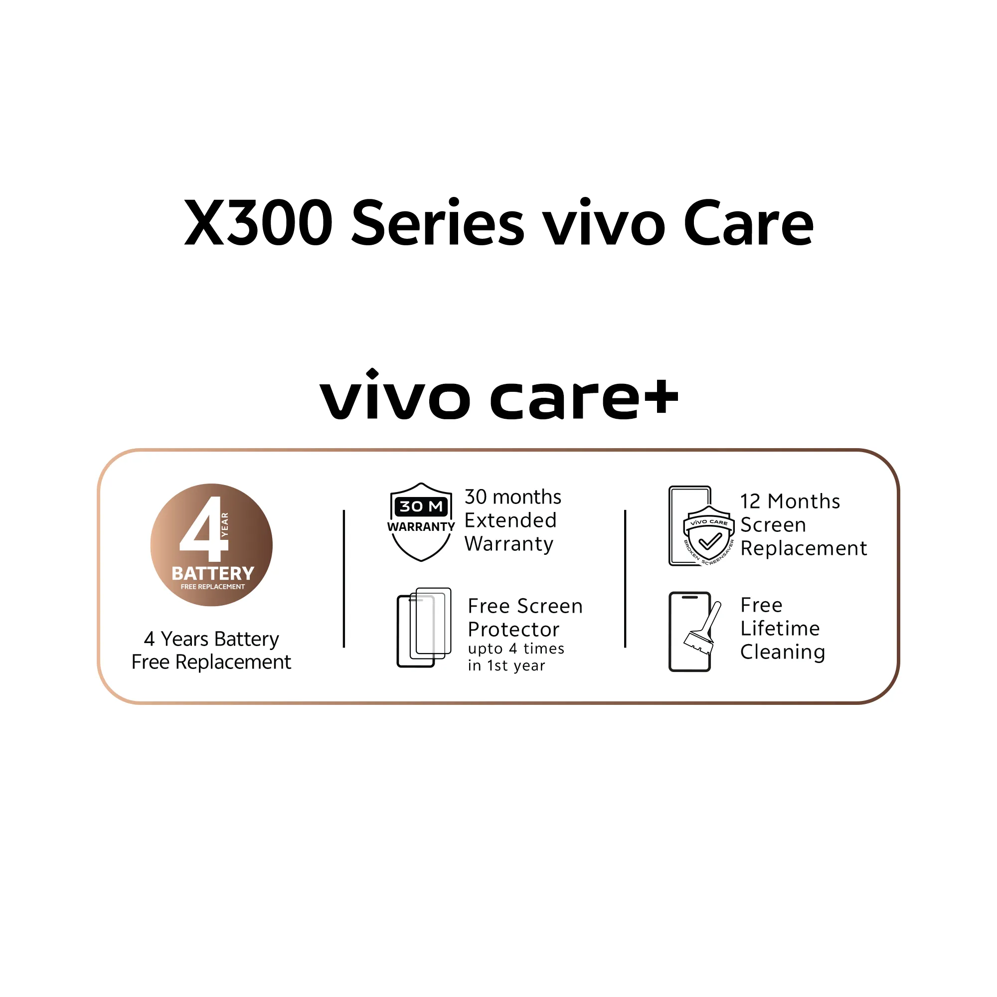 X300 Series vivo Care+_2